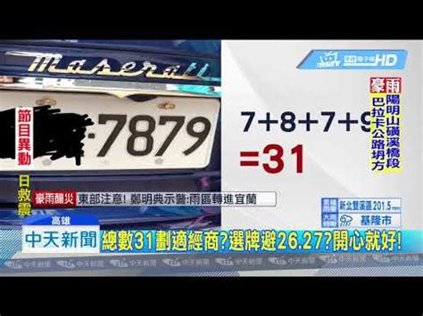 車牌命理|車牌數字吉凶指南：選出最旺你的好車牌號碼 